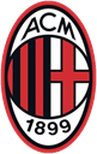 Milanbahis